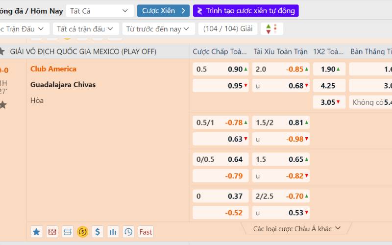 keo tai xiu 1.5 debet